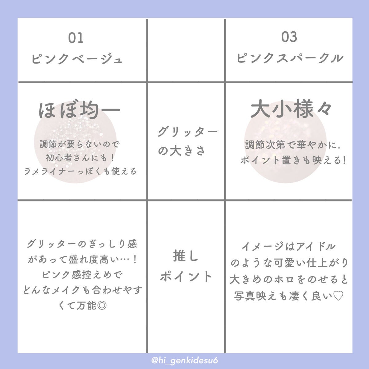 グリッター イルミネーションライナー R/CipiCipi/リキッドアイライナーを使ったクチコミ(4枚目)
