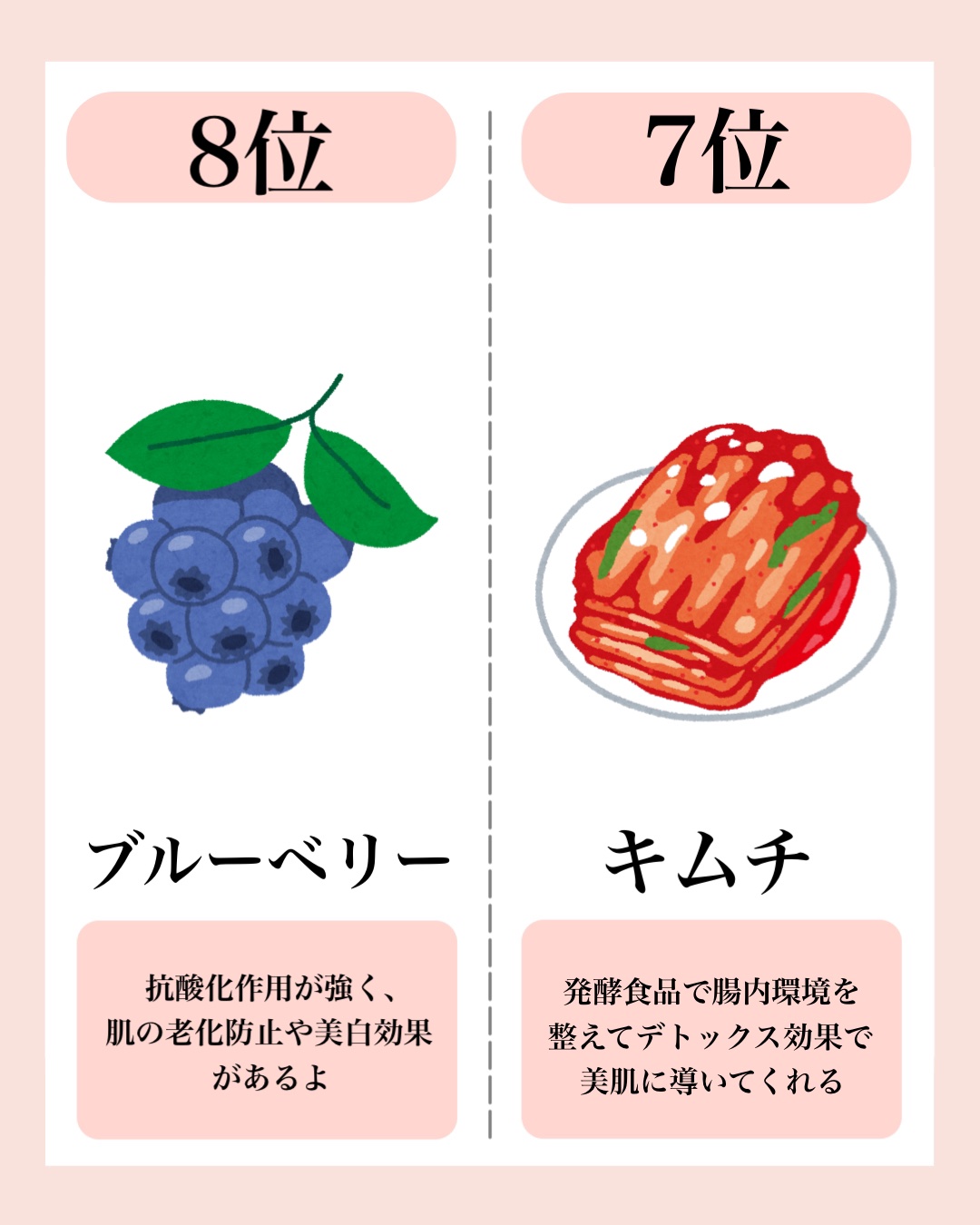 DHC はとむぎエキス/DHC/健康サプリメントを使ったクチコミ（3枚目）
