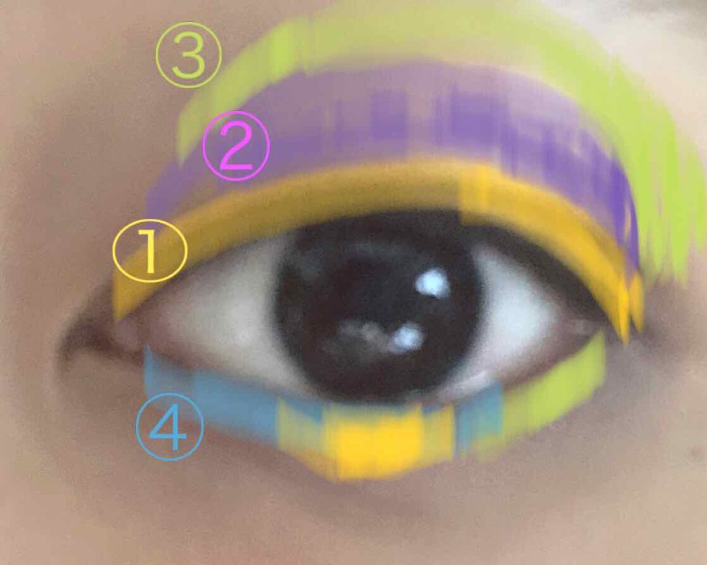 マスカラ ヴォリューム エフォシル WP/YVES SAINT LAURENT BEAUTE/マスカラを使ったクチコミ(2枚目)