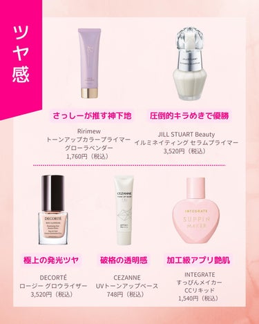 ピュアラディアント ティンティッドモイスチャライザー SPF30 PA+++/NARS/化粧下地を使ったクチコミ（2枚目）