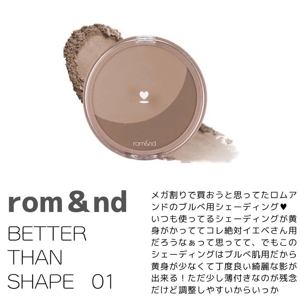 ミーファ フレグランスUVスプレー マグノリア/MIEUFA/日焼け止めミスト・スプレーを使ったクチコミ(7枚目)