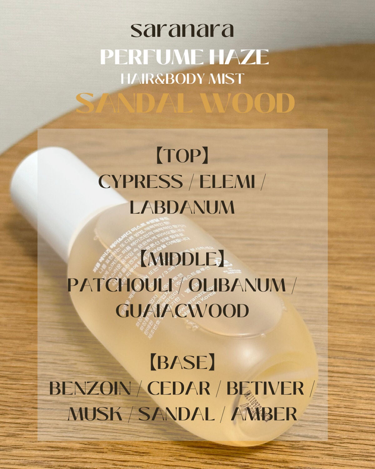 パフュームヘイズ ヘア&ボディミスト/SARANARA/ヘアミストを使ったクチコミ(2枚目)