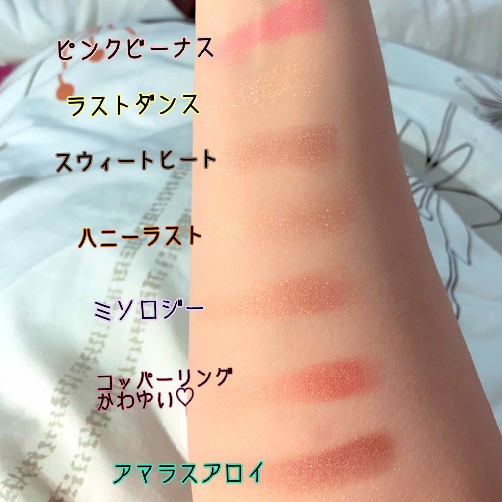 スモール アイシャドウ コッパーリング|M・A・Cの口コミ「M.A.Cの