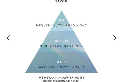 ãªãŒããã«ãã¡ã³ã»ãã/SHIRO/ãã®ä»ãããã»ããã䜿ã£ãã¯ãã³ãïŒ2æç®ïŒ