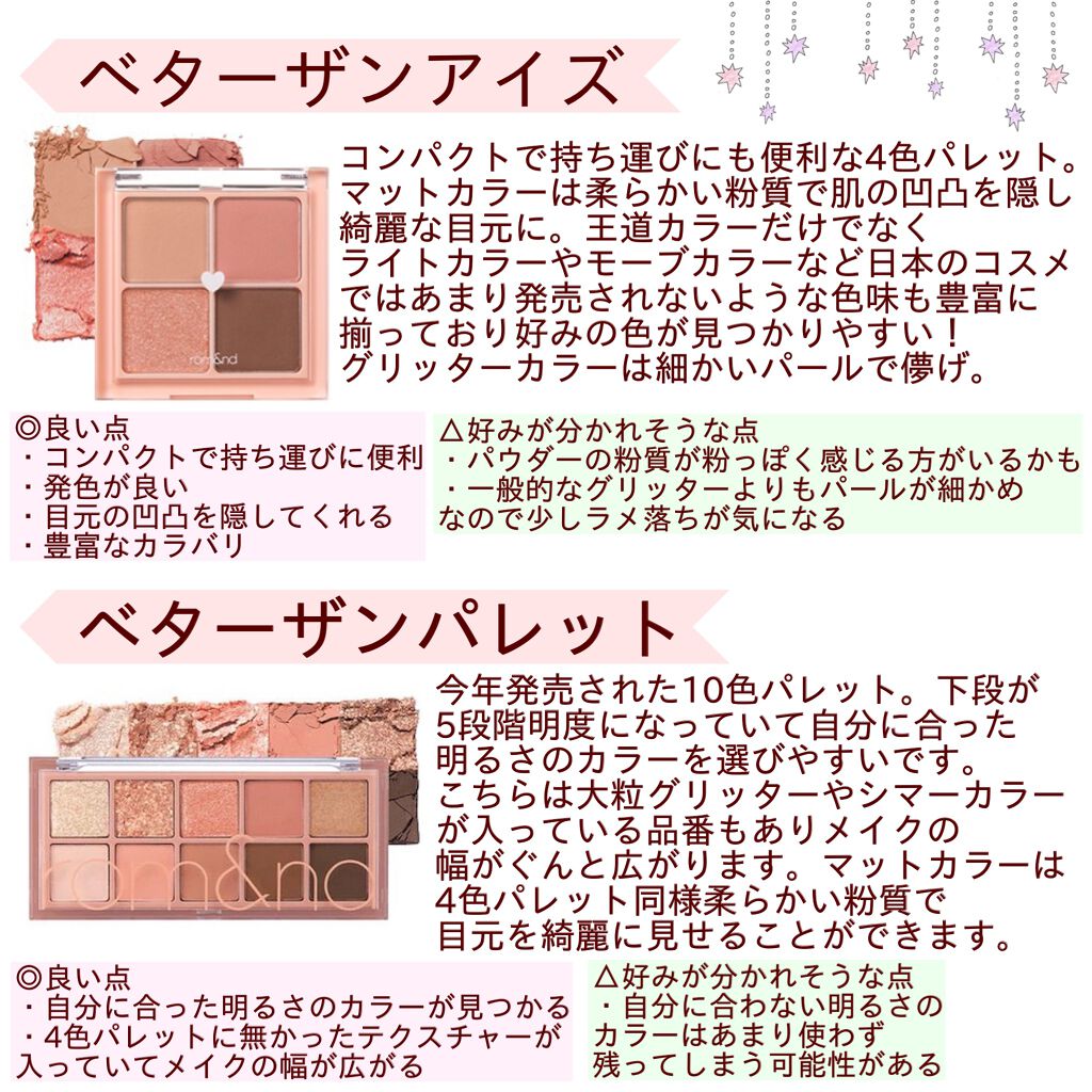 ジューシーラスティングティント/rom&nd/リップティントを使ったクチコミ(2枚目)