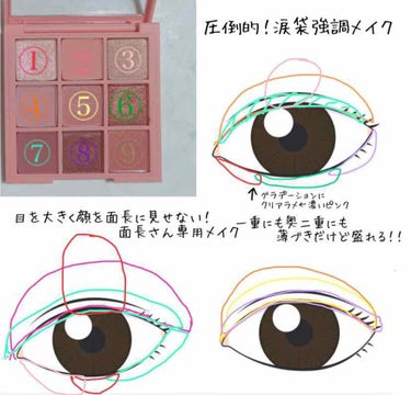 3CE MOOD RECIPE MULTI EYE COLOR PALETTE/3CE/アイシャドウパレットを使ったクチコミ（3枚目）