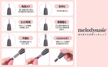 MelodySusie on LIPS 「NAILMACHINE#ネイルマシン＃MelodySusie#..」（3枚目）