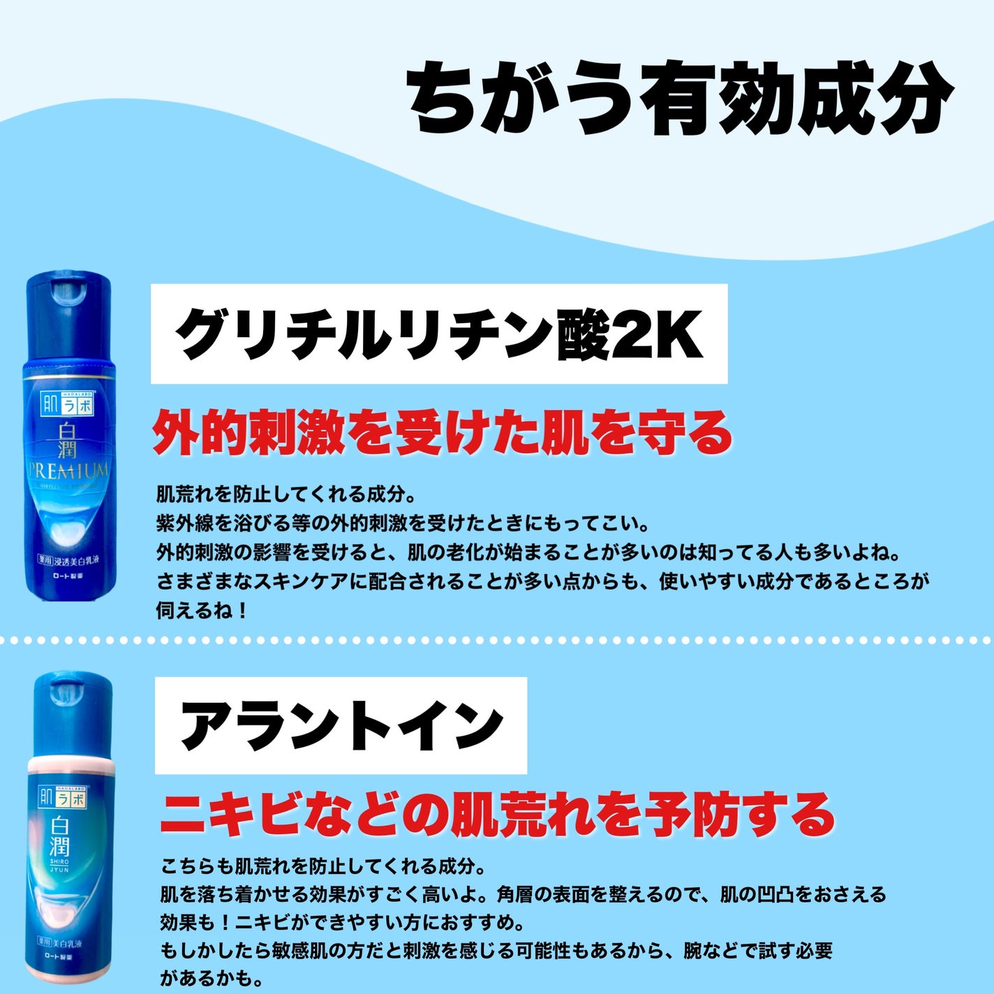 白潤 薬用美白乳液/肌ラボ/乳液を使ったクチコミ(4枚目)