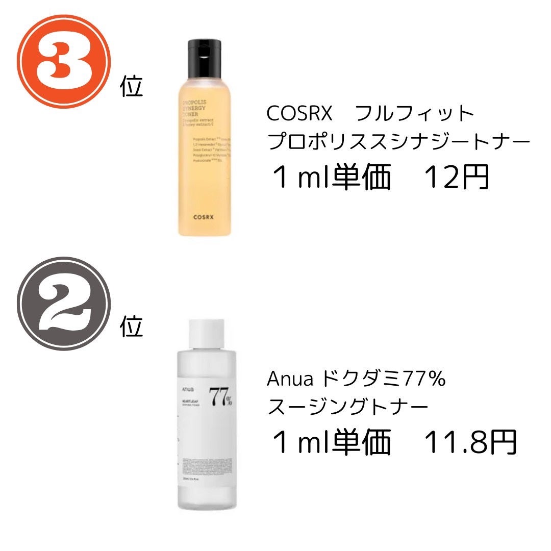 ハトムギ化粧水(ナチュリエ スキンコンディショナー R )/ナチュリエ/化粧水を使ったクチコミ(3枚目)