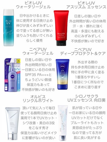 Sun Crush！UV essence 〜向日葵〜/Shiro no Sakura./日焼け止め・UVケアを使ったクチコミ（2枚目）