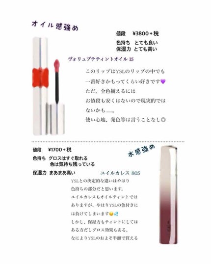ヴォリュプテ ティントインオイル/YVES SAINT LAURENT BEAUTE/リップグロスを使ったクチコミ(2枚目)