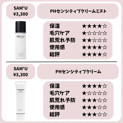 サミュ PHセンシティブクリーム/SAM'U/フェイスクリームを使ったクチコミ(2枚目)