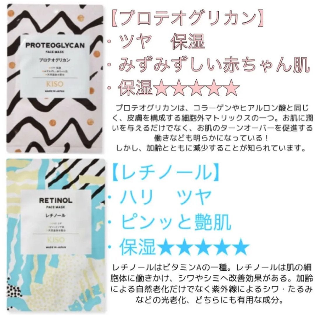 ãã³ãŸãð€ on LIPS ãææèããã©ãçããä¿æ¹¿æåŒ·ããã¯ð¥ºãKISOãã§ã€ã¹ãã¹ã¯ã..ãïŒ3æç®ïŒ