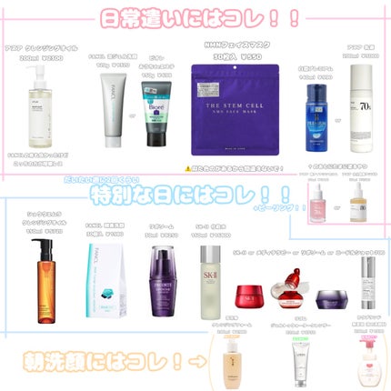 ドクダミ ポアコントロールクレンジングオイル/Anua/オイルクレンジングを使ったクチコミ(1枚目)