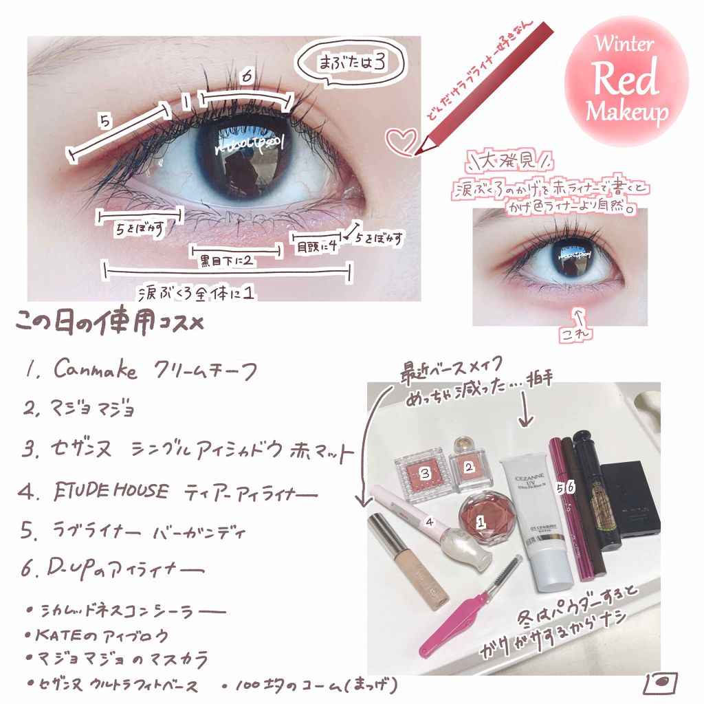 ティアー アイライナー/ETUDE/リキッドアイライナーを使ったクチコミ（2枚目）