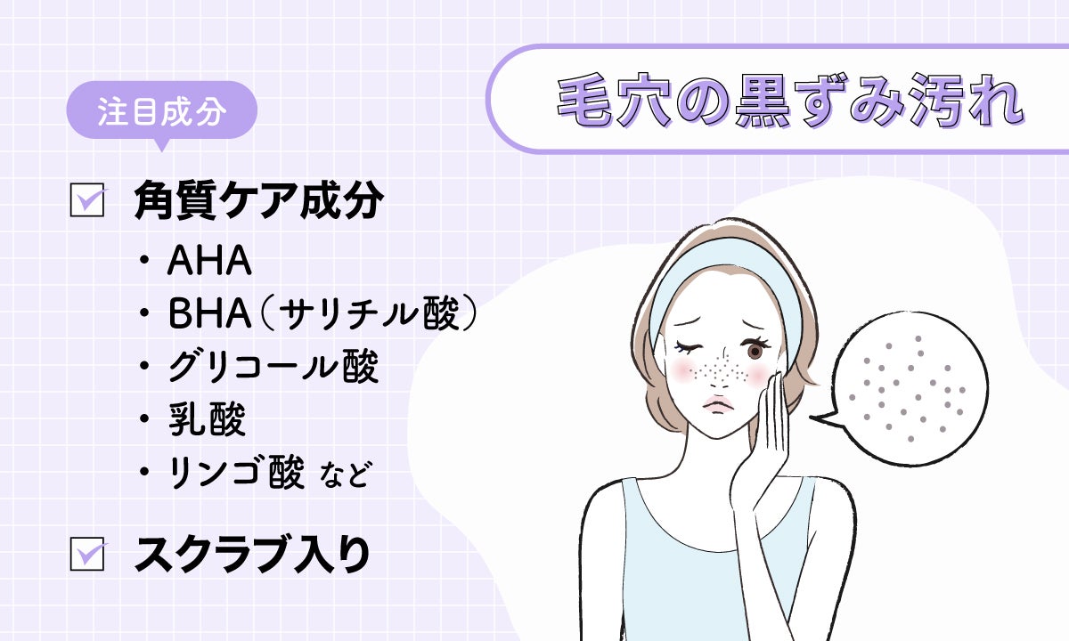 毛穴の黒ずみ汚れ対策の注目成分は、角質ケア成分のAHA、グリコール酸、乳酸、リンゴ酸など。スクラブ入りもチェック。