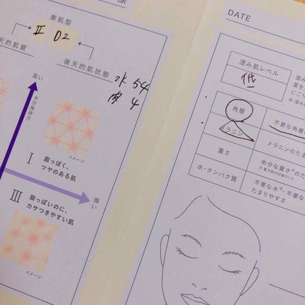 シンクロスキン セルフリフレッシング ファンデーション/SHISEIDO/リキッドファンデーションを使ったクチコミ(2枚目)