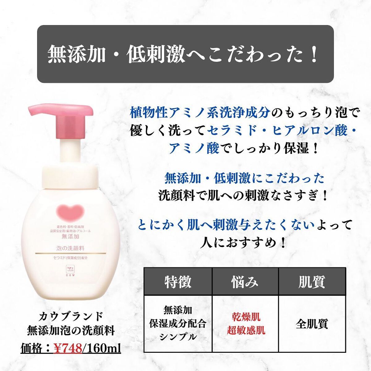 美容オタクのダン|プチプラスキンケアコスメ on LIPS 「<コスパ最強!敏感肌でも◎>肌にやさしい泡洗顔料5選!◆紹介し..」(6枚目)