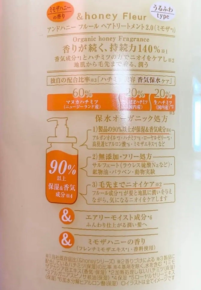 アンドハニー フルール シャンプー1.0 /アンドハニー フルール トリートメント2.0/&honey/市販シャンプーを使ったクチコミ(2枚目)