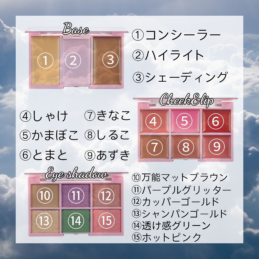 mini 2020年4月号/mini /雑誌を使ったクチコミ（2枚目）