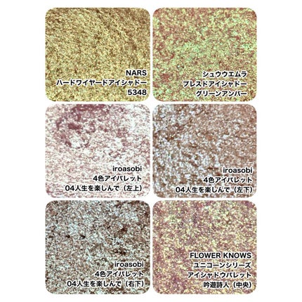 シングルアイシャドー/NARS/単色アイシャドウを使ったクチコミ(5枚目)