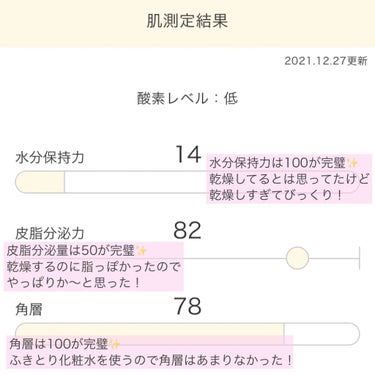 ザ・タイムR アクア/IPSA/化粧水を使ったクチコミ（3枚目）