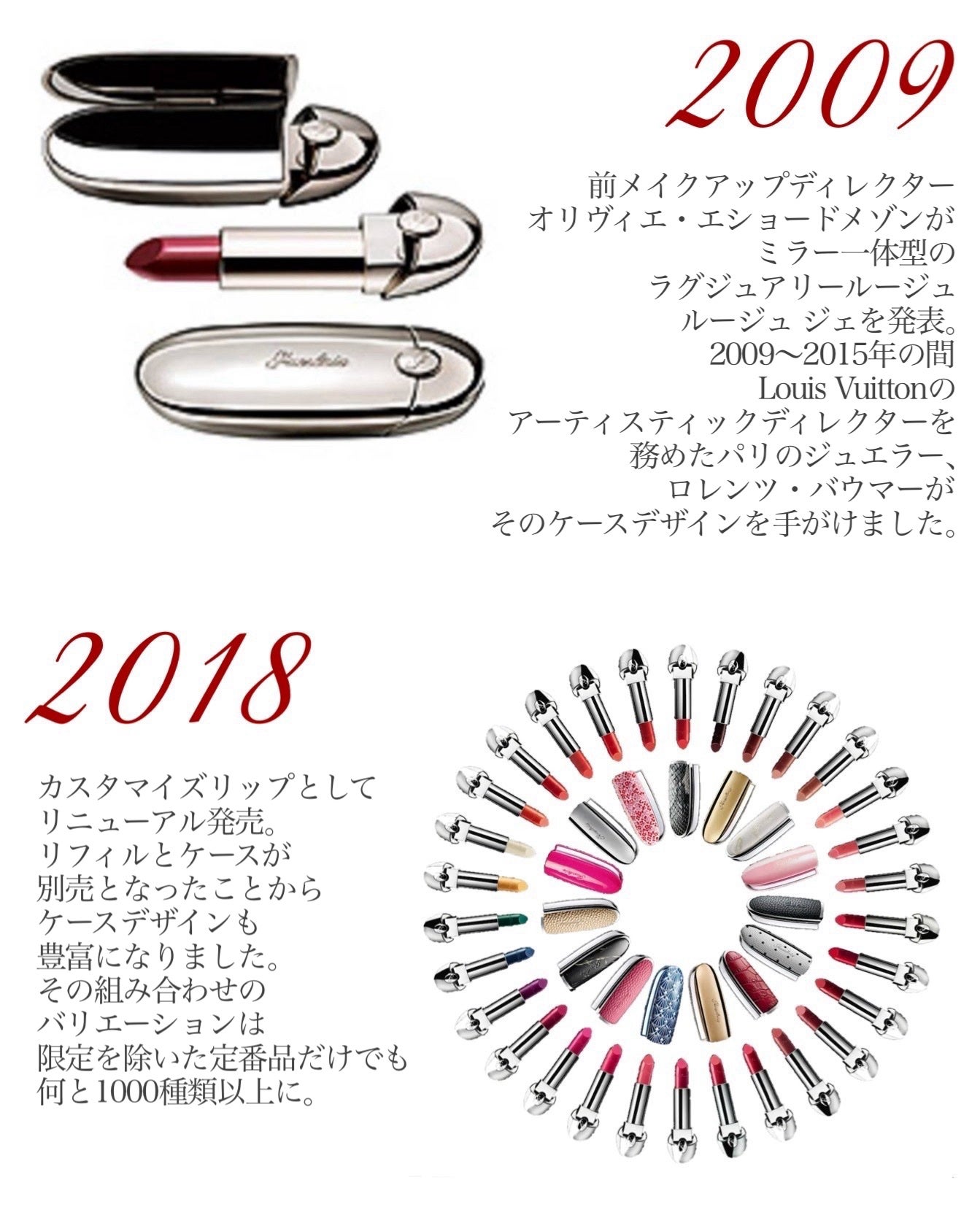 ルージュ ジェ/GUERLAIN/口紅を使ったクチコミ(4枚目)