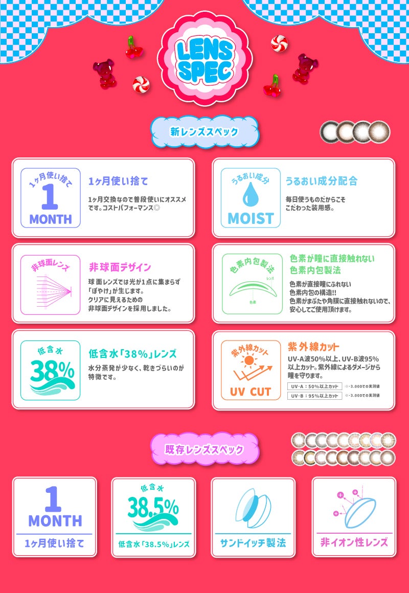 超モテコンウルトラマンスリー モテコン