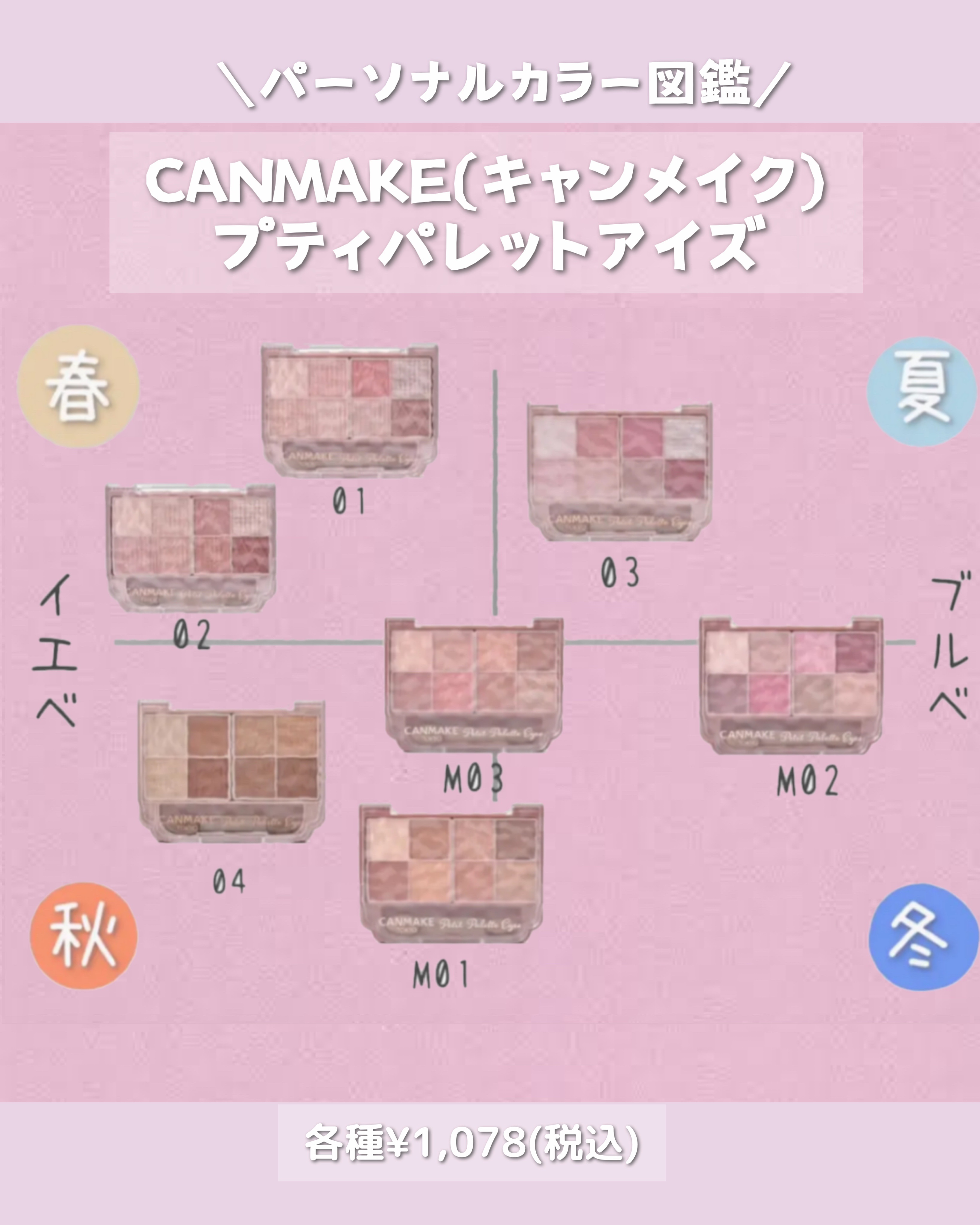 プティパレットアイズ（マットタイプ）/キャンメイク/パウダーアイシャドウを使ったクチコミ（2枚目）