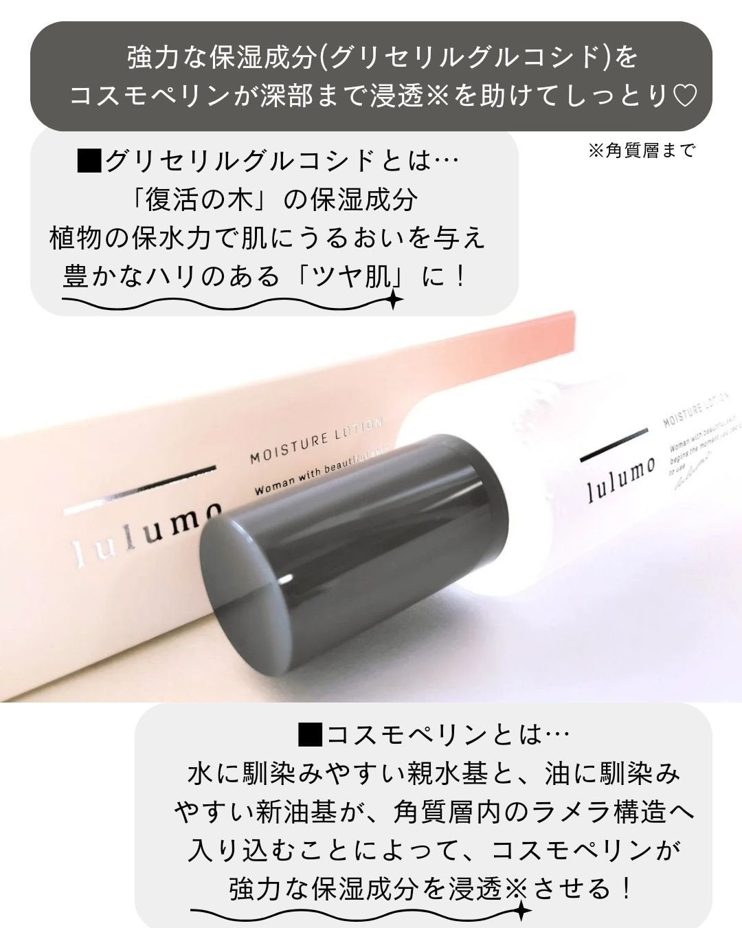 lulumo モイスチャーローション/lulumo/化粧水を使ったクチコミ(4枚目)