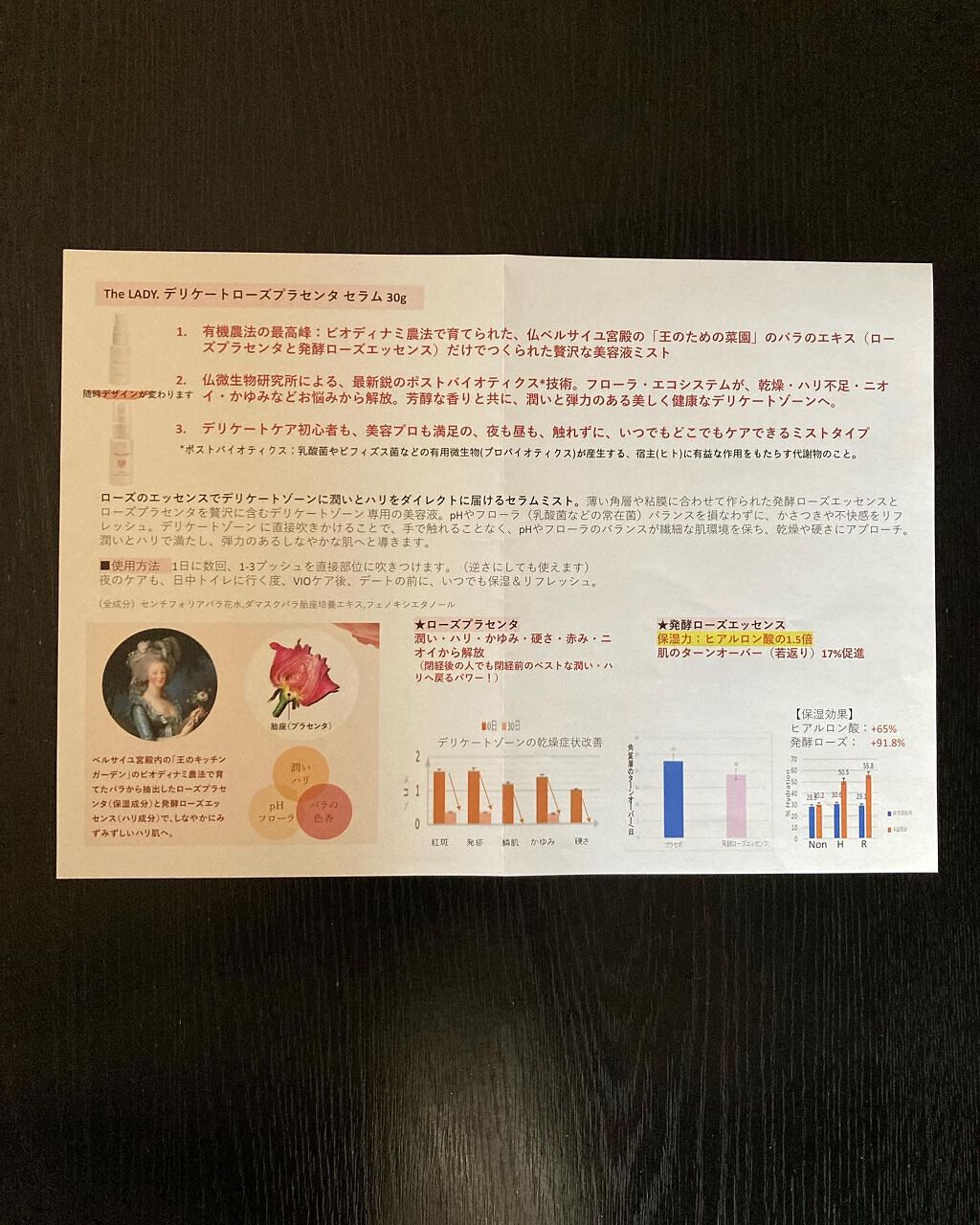 デリケート ローズプラセンタ セラム/The LADY./デリケートゾーンケアを使ったクチコミ（3枚目）