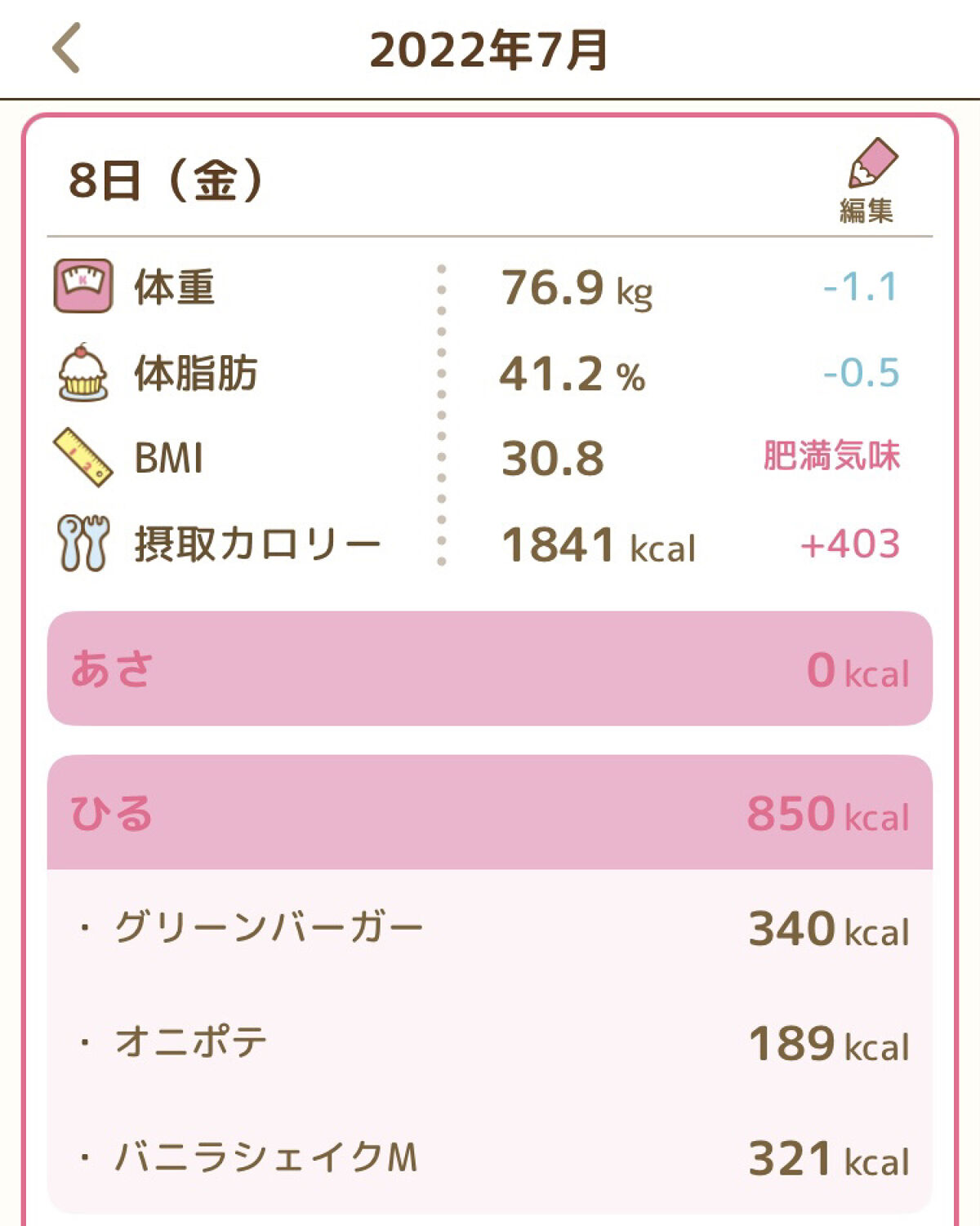 体重計/タニタ/ボディグッズを使ったクチコミ（3枚目）