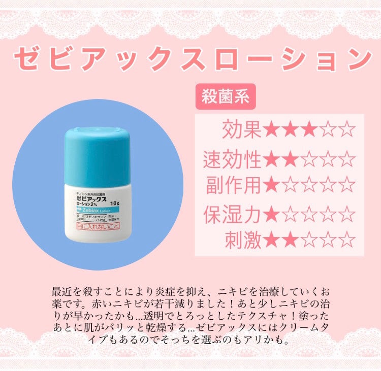 遥陽@フォロバ100% on LIPS 「効果バツグンのお薬でニキビと戦いませんか…?使い切り徹底レビュ..」(6枚目)