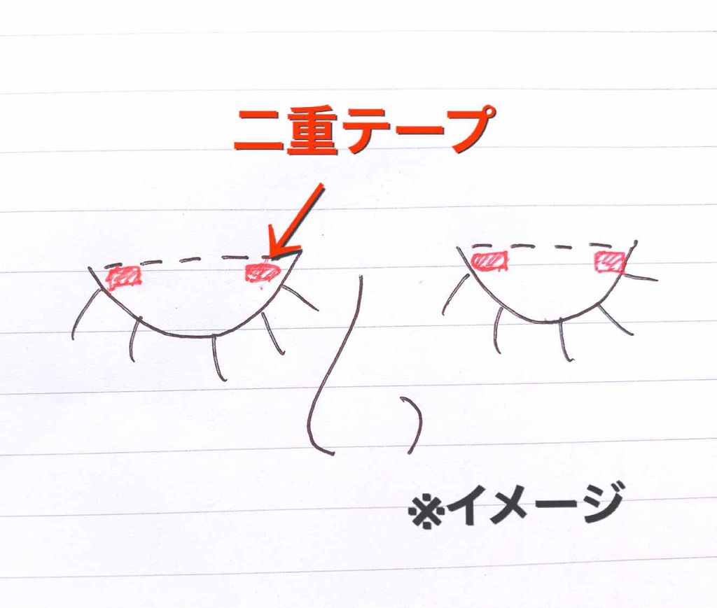 アイテープ 埋没式両面テープ/DAISO/二重まぶた用アイテムを使ったクチコミ(2枚目)