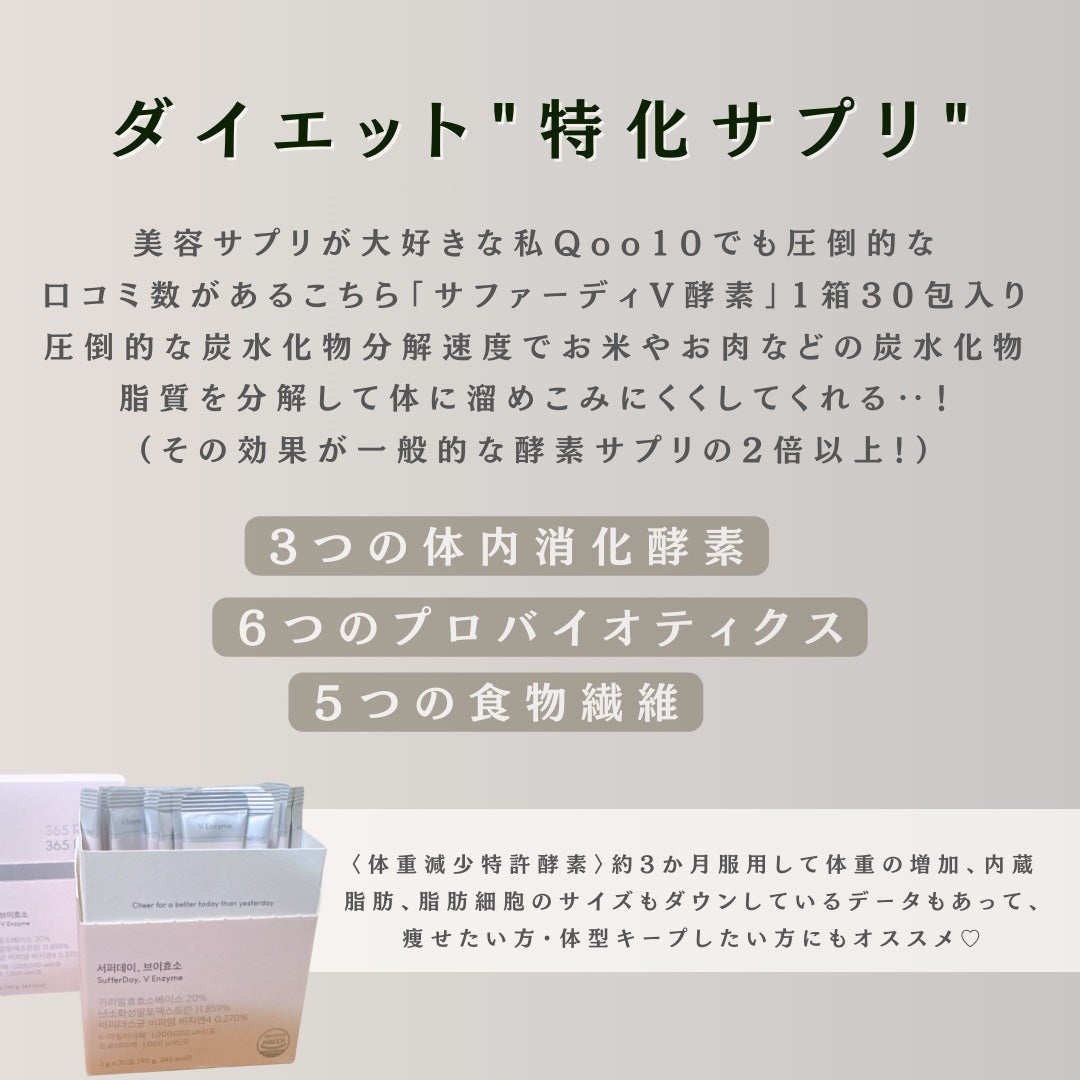 サファーデイ V酵素/canteen9/ボディサプリメントを使ったクチコミ(2枚目)