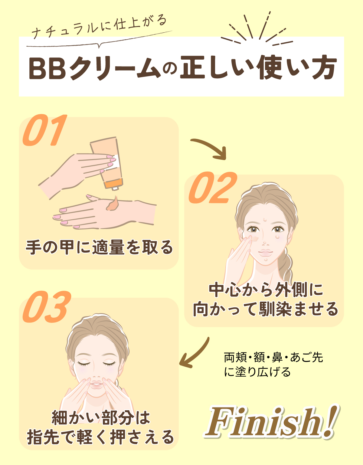 ナチュラルに仕上がるBBクリームの正しい使い方 。まず、手の甲に適量を取る。次に中心から外側に向かって馴染ませる。最後に細かい部分を指先で軽く押さえる。