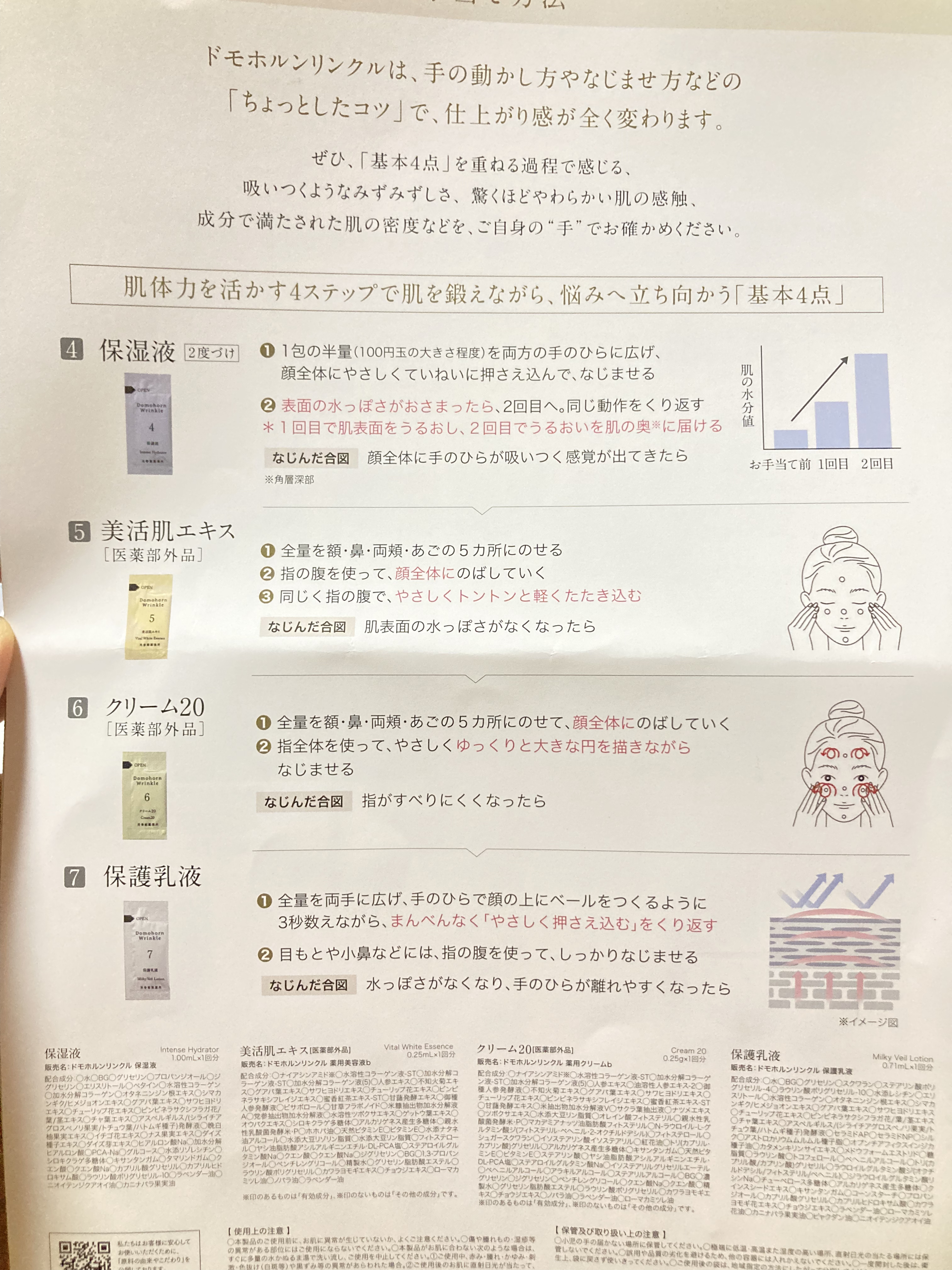 保湿液/ドモホルンリンクル/化粧水を使ったクチコミ（2枚目）