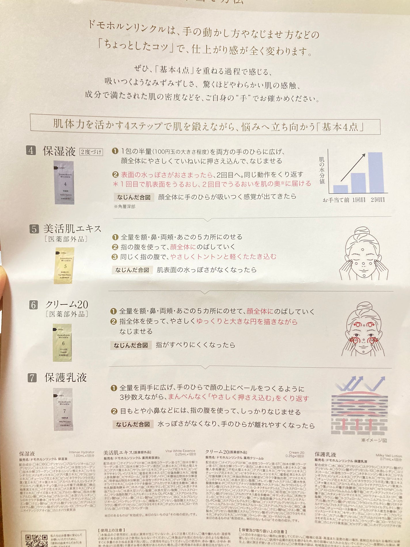 美活肌エキス/ドモホルンリンクル/美容液を使ったクチコミ(2枚目)