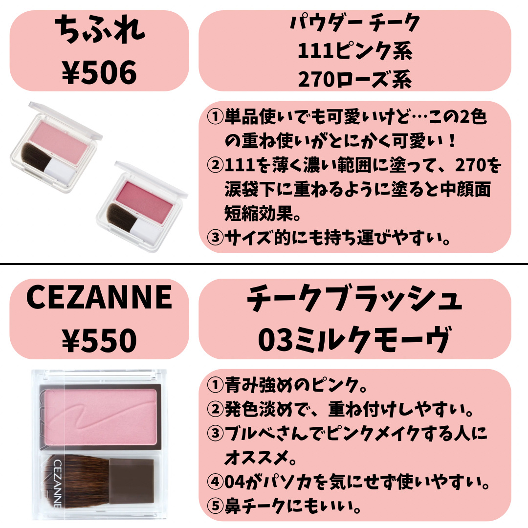 うるみハイライター/muice/パウダーハイライトを使ったクチコミ（2枚目）