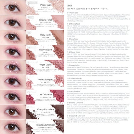 グリッターペディアアイパレット/unleashia/アイシャドウパレットを使ったクチコミ(8枚目)