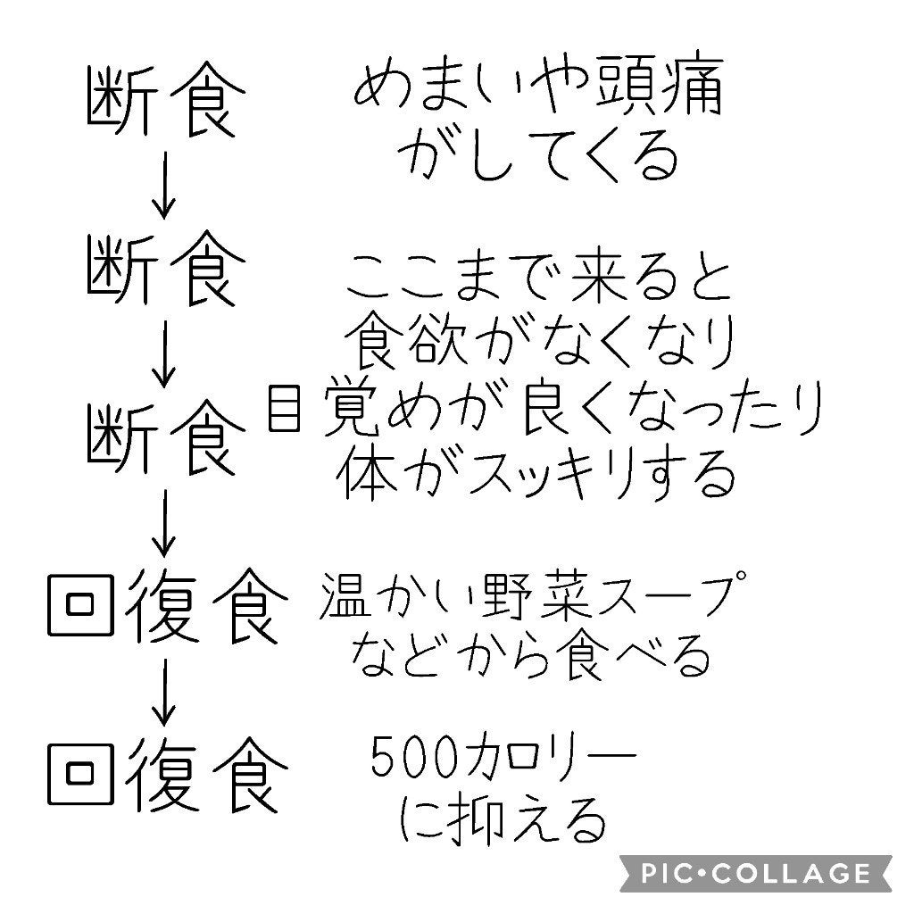 ã 㪠ã ðŒð» on LIPS ãããããæ¬æ°åºããªãããã°ããšæã£ãã®ã§ãé 匵ãð¥²ã»ããšãã (..ãïŒ4æç®ïŒ