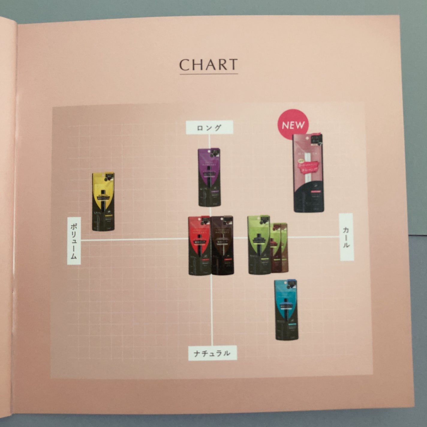 ハイパーリフトマスカラ/D-UP/マスカラを使ったクチコミ(9枚目)