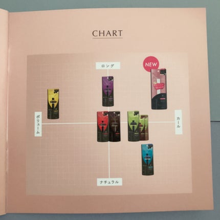 ハイパーリフトマスカラ/D-UP/マスカラを使ったクチコミ(9枚目)