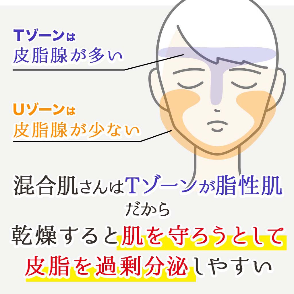 公式 ナリスアップ On Lips 乾燥肌なのに テカるのはなぜ 目元や口元は乾燥肌なのにtゾーン Lips