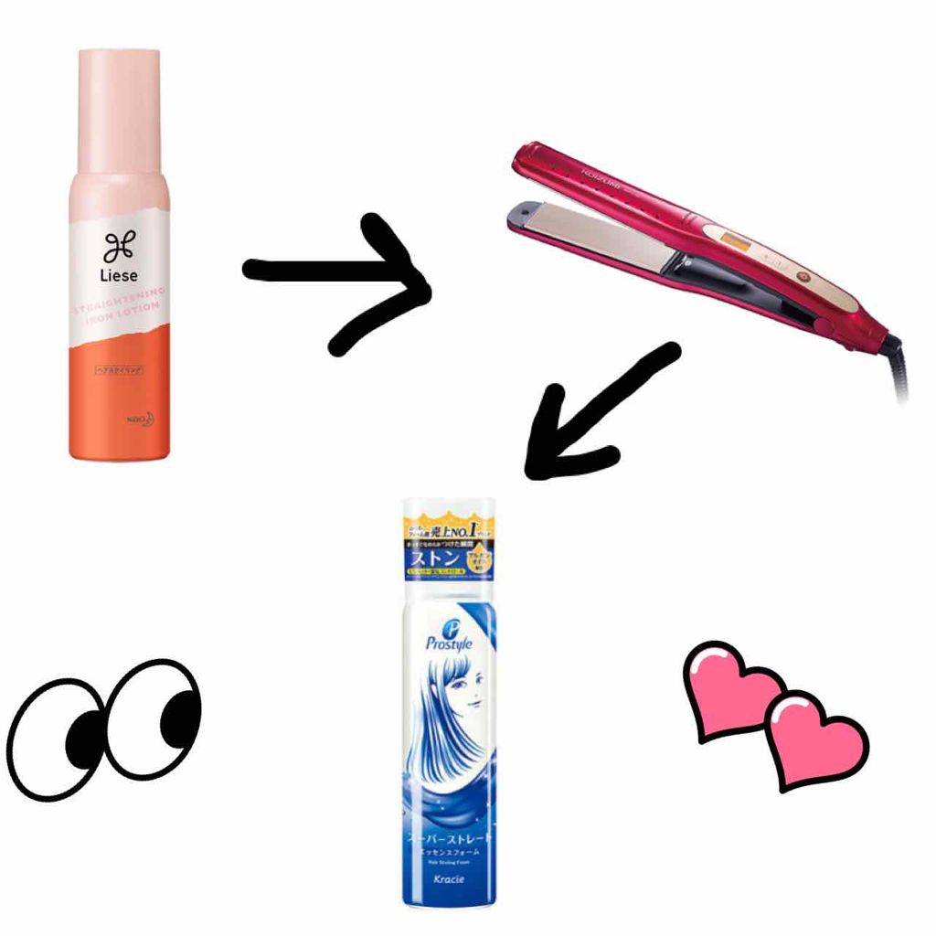 リーゼ アイロン下地 ストレート用/リーゼ/プレスタイリング・寝ぐせ直しを使ったクチコミ(2枚目)