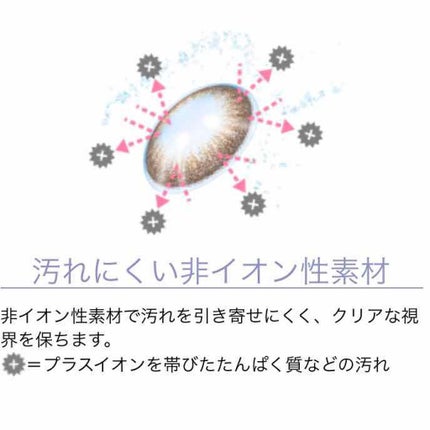 デコラティブアイズ UVモイスト/Decorative Eyes/カラーコンタクトレンズを使ったクチコミ(4枚目)