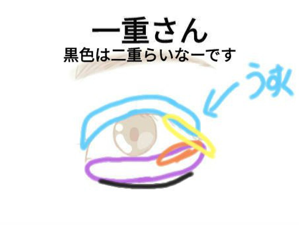 描くふたえアイライナー/CEZANNE/リキッドアイライナーを使ったクチコミ（3枚目）