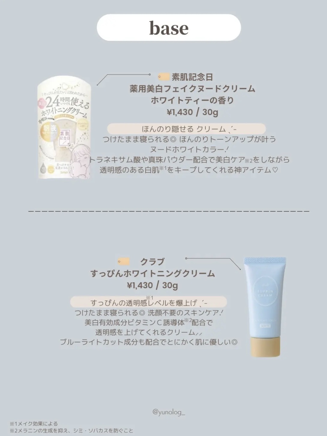 マイルドジェルクレンジング/無印良品/クレンジングジェルを使ったクチコミ（3枚目）