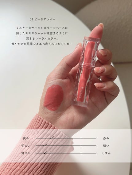 ハイドロデュイティント/Dear.A/リップティントを使ったクチコミ(4枚目)