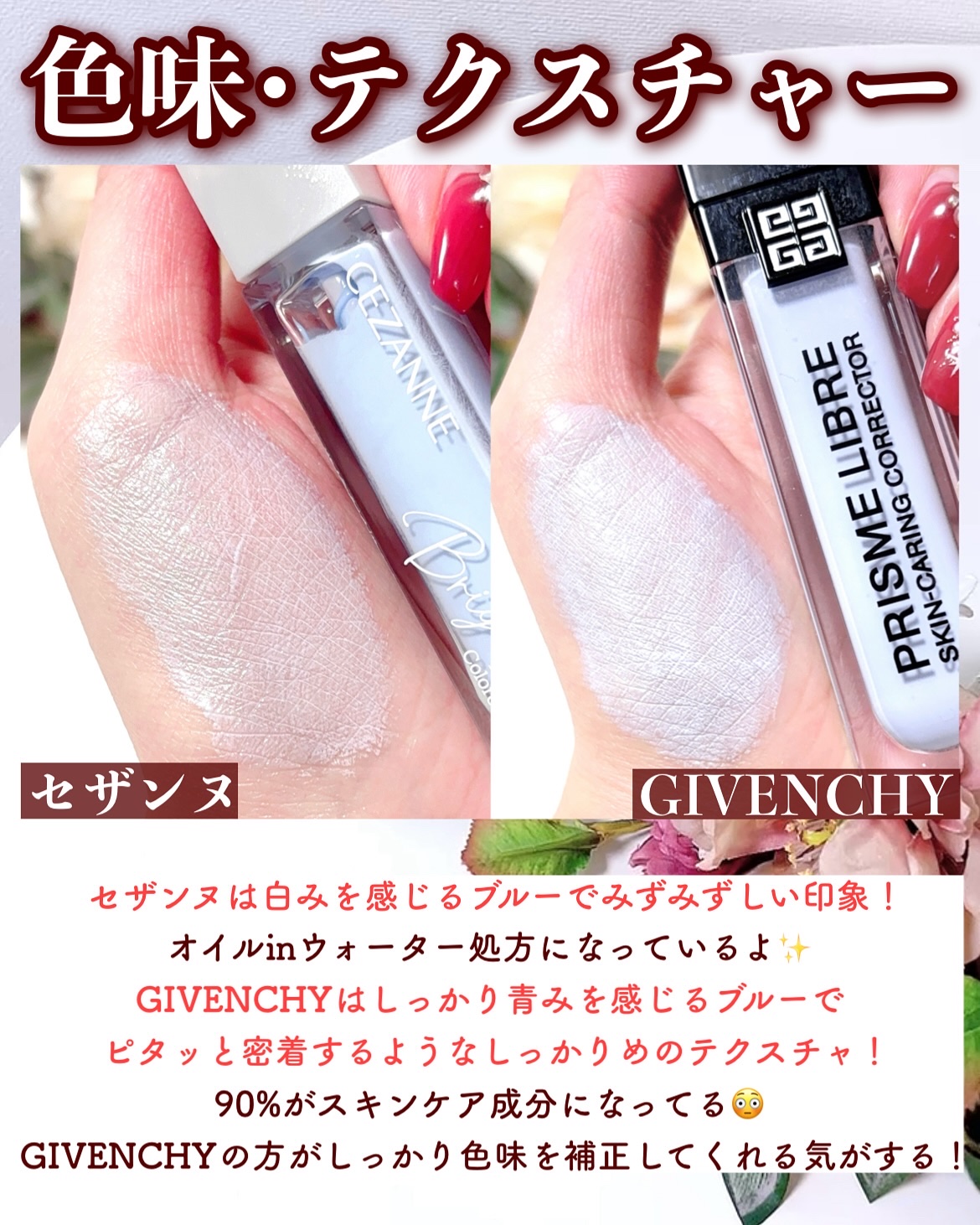 プリズム・リーブル・スキンケアリング・コレクター/GIVENCHY/化粧下地を使ったクチコミ（3枚目）
